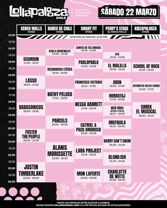 Lollapalooza Chile