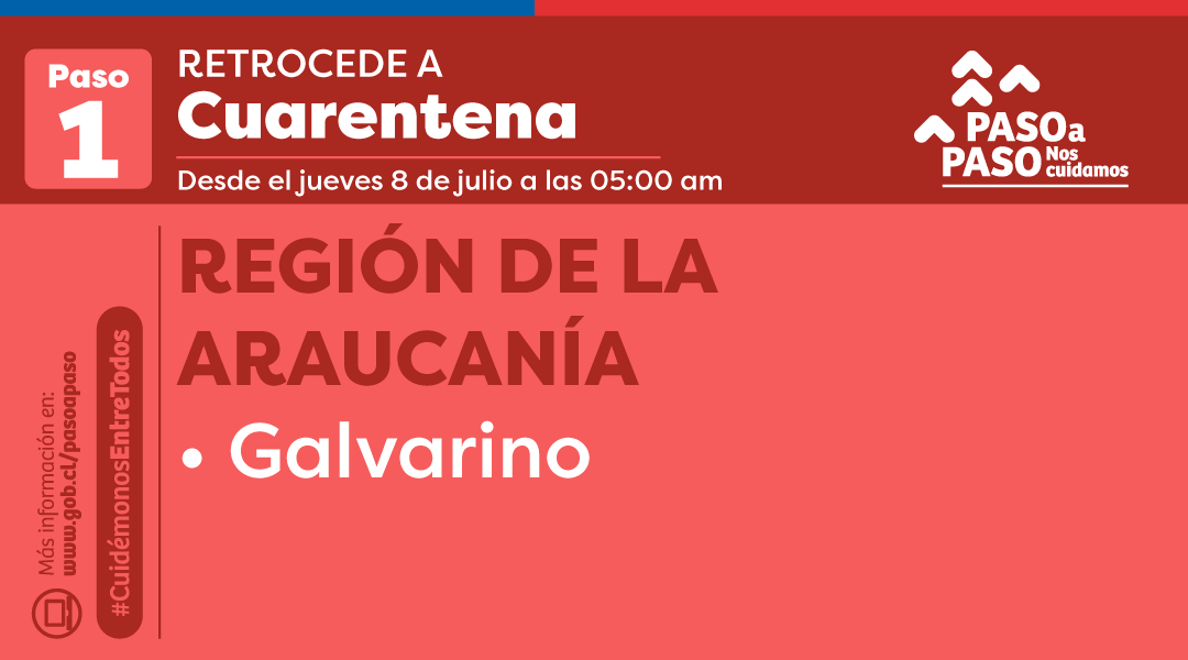 Retrocede a Cuarentena