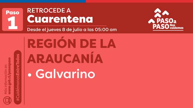 Retrocede a Cuarentena