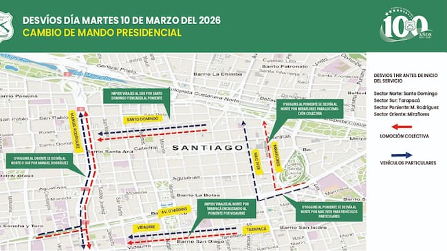 Carabineros