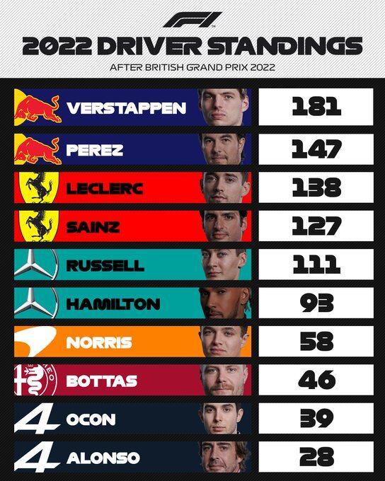 @F1