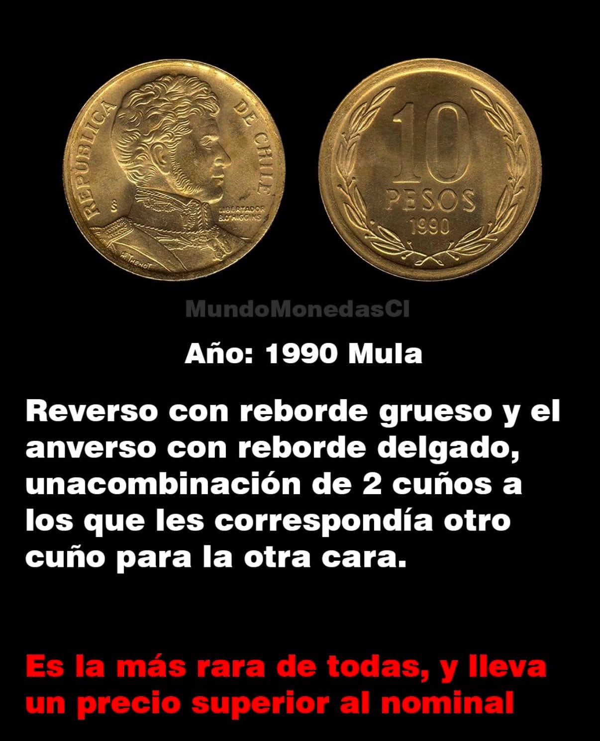 Mundo Monedas - Instagram