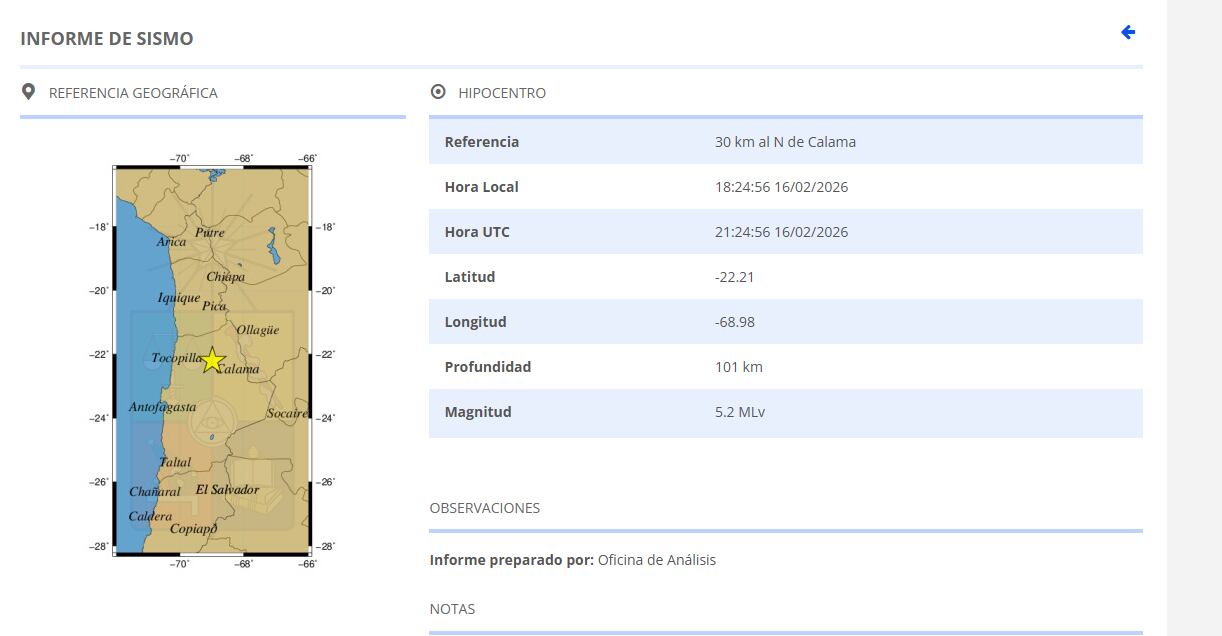 Sismología.cl
