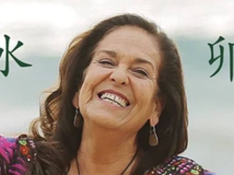 Horóscopo Chino 2023: ¿El año en que la liebre nos sanará de los zarpazos del tigre?