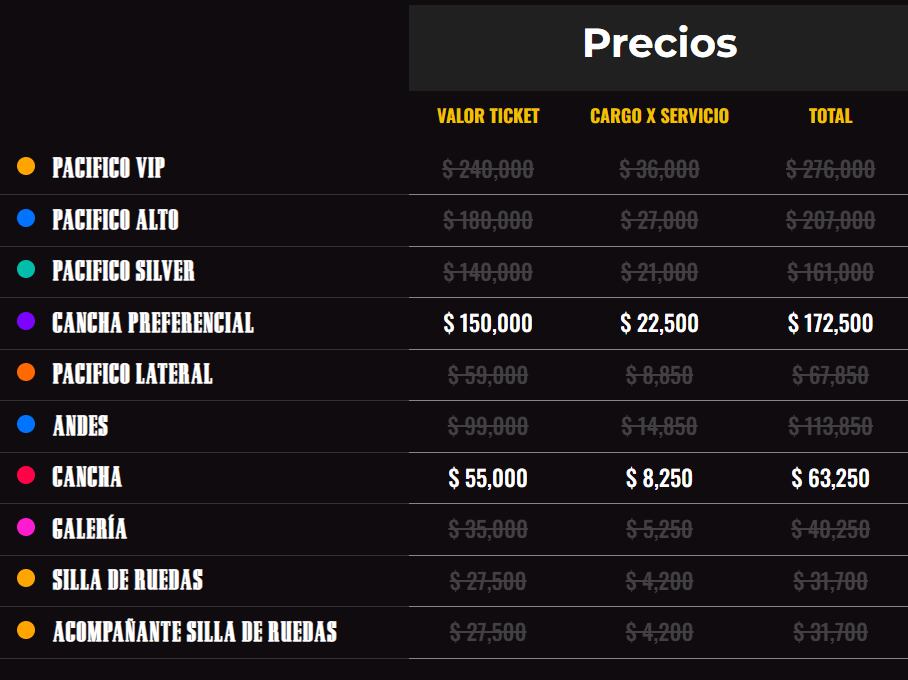 Entradas disponibles para Guns And Roses en Chile | Captura