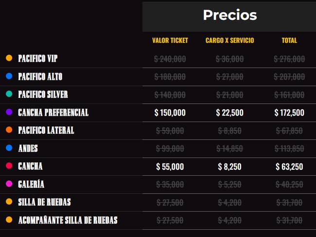 Entradas disponibles para Guns And Roses en Chile | Captura