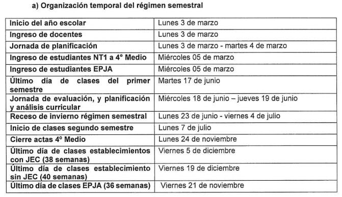 Calendario Escolar 2025