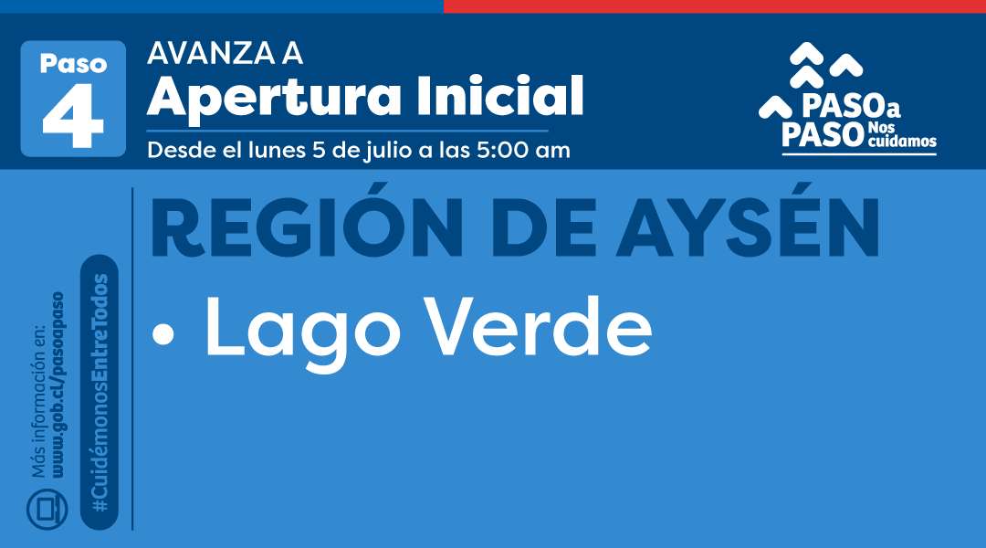 Avanza a Apertura Inicial