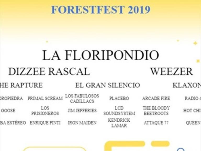 Festify: Cómo hacer tu cartel de festival de música según lo que escuchas en Spotify
