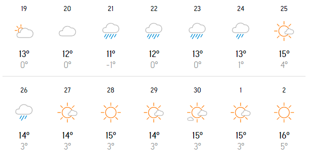 accuweather.com