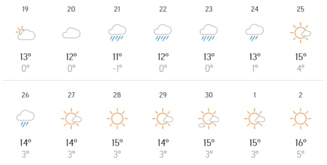 accuweather.com