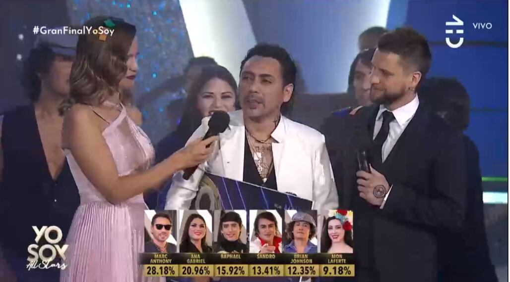 Imitador de Marc Anthony, Fermín Opazo, se convirtió en el gran ganador de Yo Soy All Stars