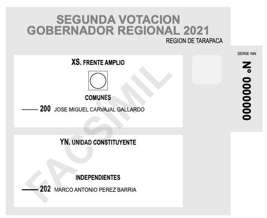 Voto de gobernadores regionales Tarapacá / Fuente: Servel