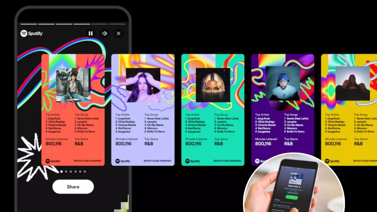 Spotify Wrapped 2025: ¿Cuándo sale el clásico resumen musical y hasta cuándo cuenta lo escuchado?
