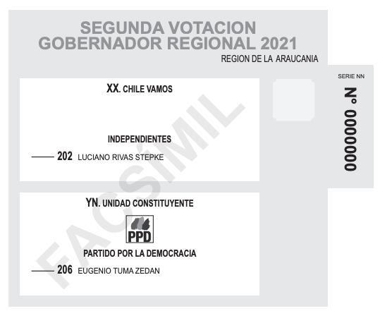 Voto de gobernadores regionales La Araucanía / Fuente: Servel