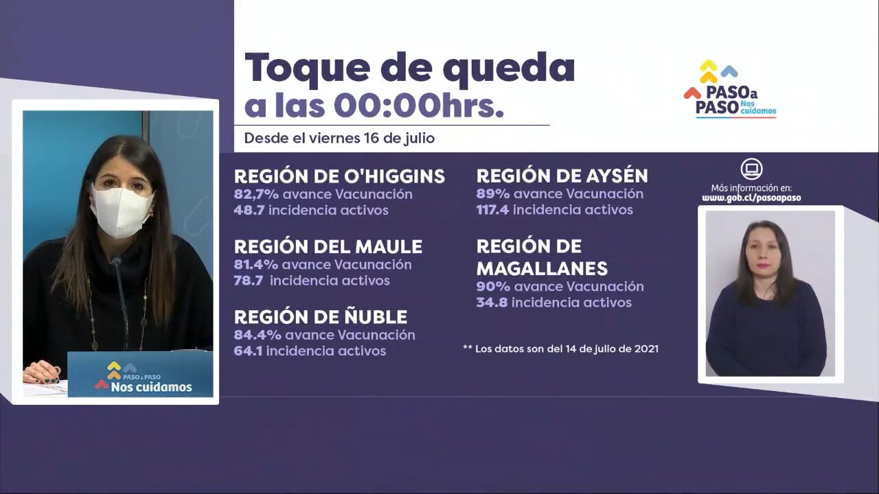 Nuevo horario de toque de queda / Ministerio de Salud