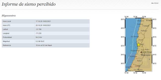 Reporte de sismología / Sismología.cl