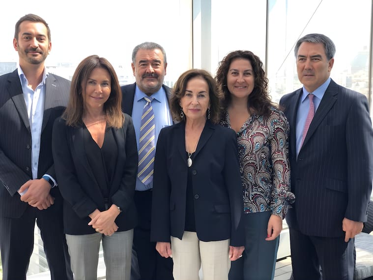 Familia Luksic