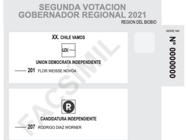 Voto de gobernadores regionales Biobío / Fuente: Servel