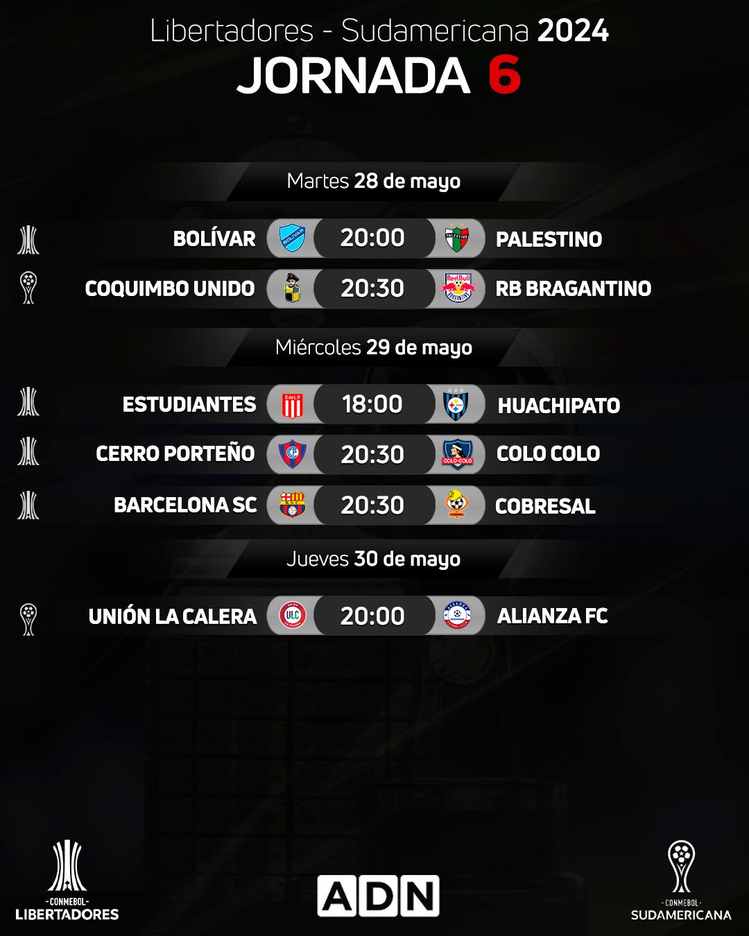 Semana de definiciones: cómo y dónde ver en vivo a los equipos chilenos en Copa Sudamericana 2024 | ADN