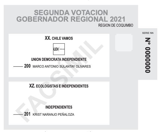 Voto de gobernadores regionales Coquimbo / Fuente: Servel