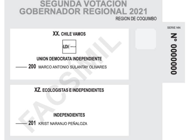 Voto de gobernadores regionales Coquimbo / Fuente: Servel