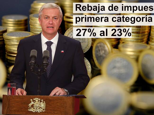 Medidas económicas del Presidente Kast