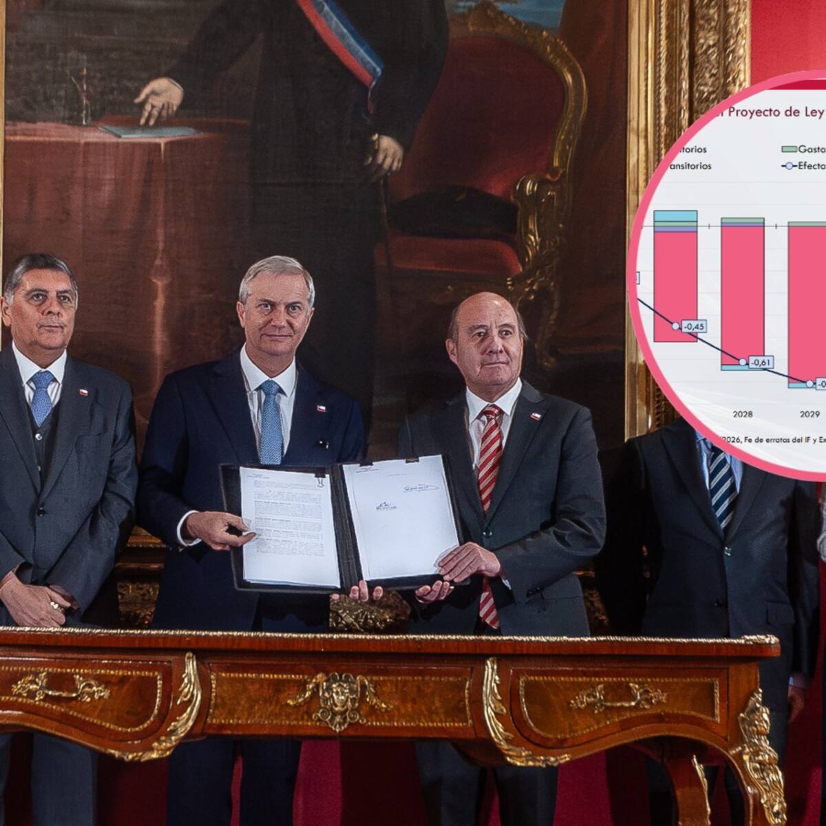 Los 9 riesgos directos que amenazan la sostenibilidad fiscal de la megarreforma del Gobierno advertidos por el CFA
