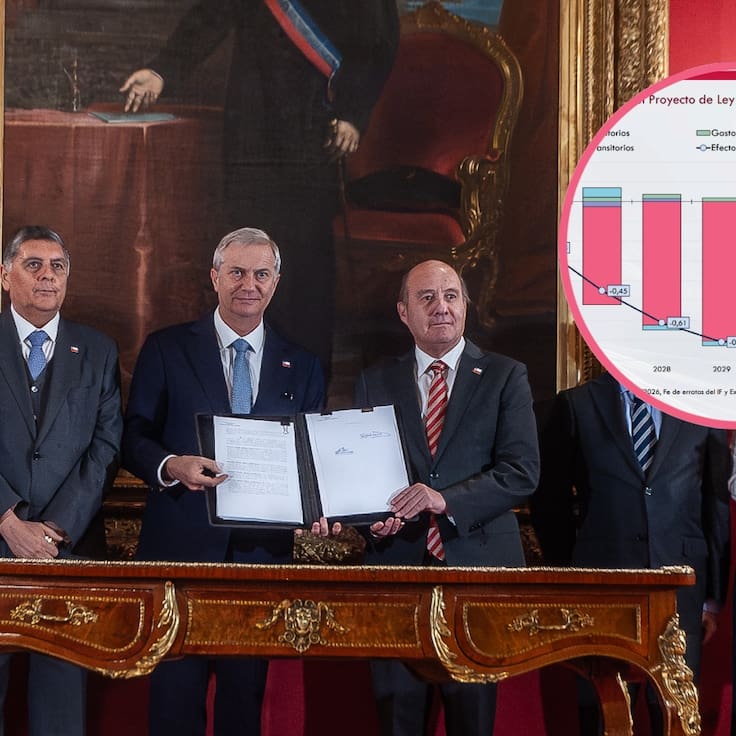 Los 9 riesgos directos que amenazan la sostenibilidad fiscal de la megarreforma del Gobierno advertidos por el CFA