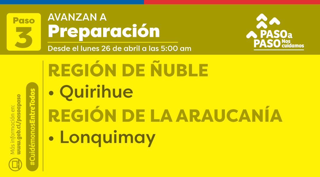 Comunas que avanzan a Preparación / Gobierno de Chile