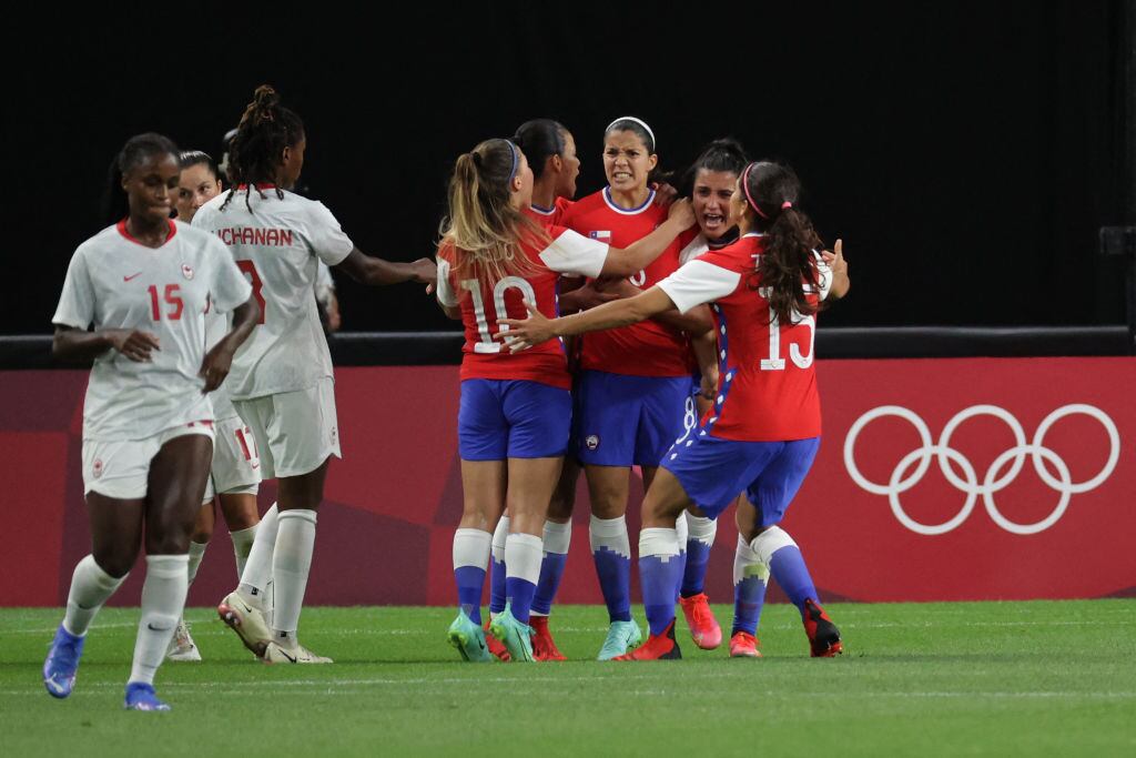 Chile en Juegos Olímpicos