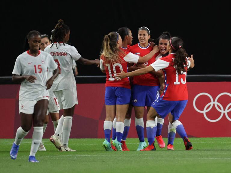 Chile en Juegos Olímpicos