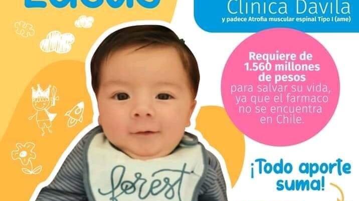 #AyudemosALucas