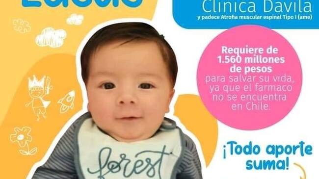 #AyudemosALucas