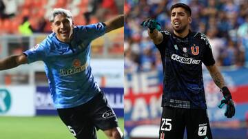 Futbolómetro de ADN: Camilo Moya y Gabriel Castellón son elegidos las figuras de la fecha 15 del Campeonato Nacional 2024