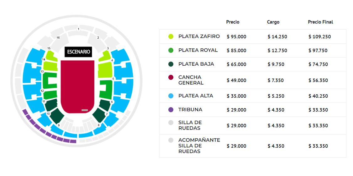 Porcupine Tree en Chile