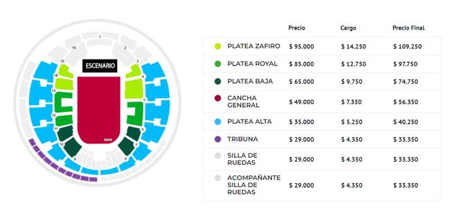 Porcupine Tree en Chile
