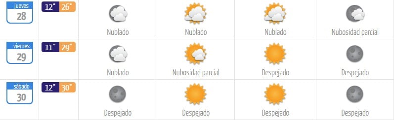 Captura
