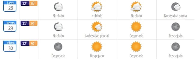 Captura