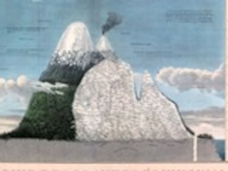 Dibujo de Humboldt muestra los efectos del cambio climático
