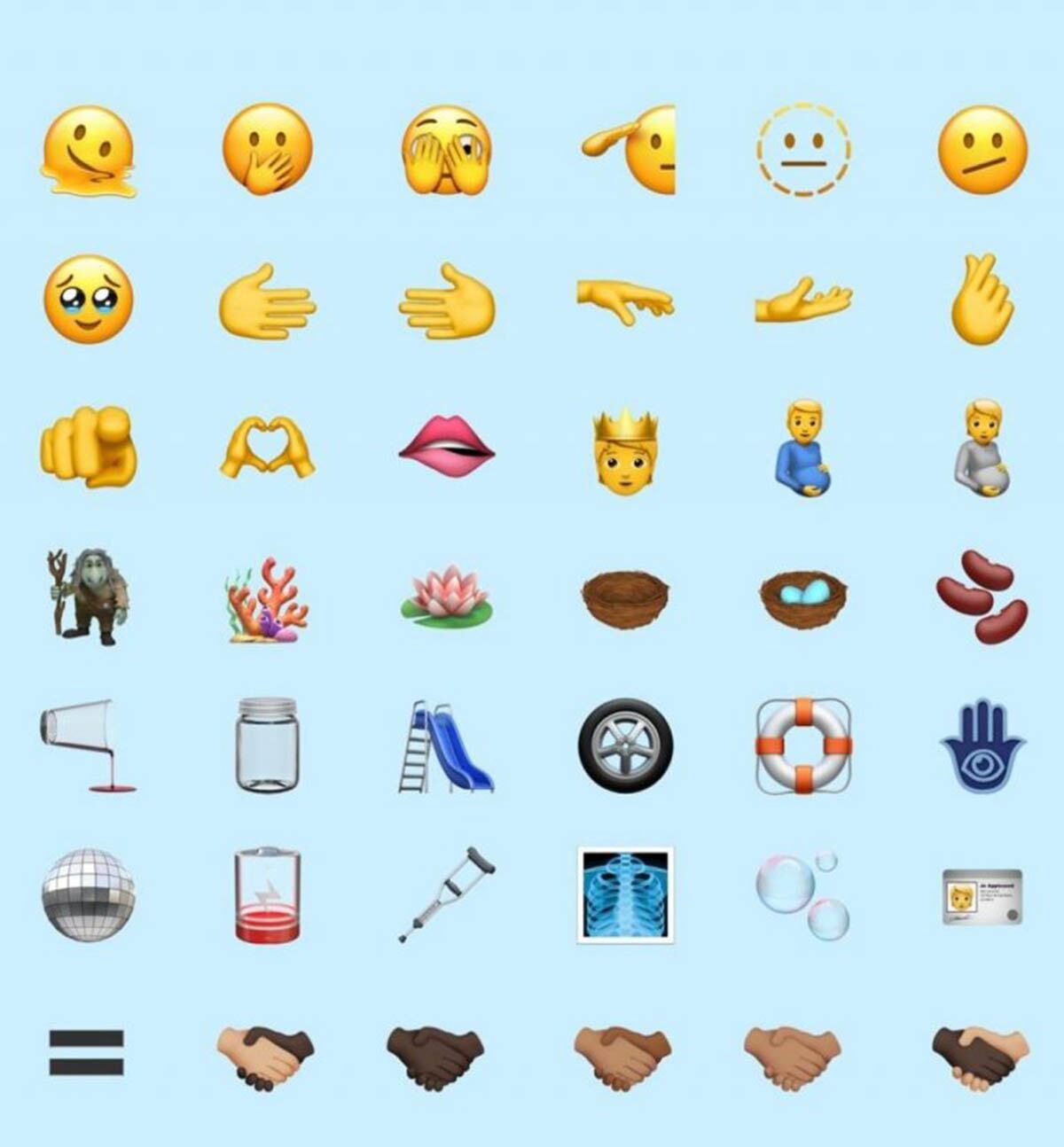 Créditos: Emojipedia