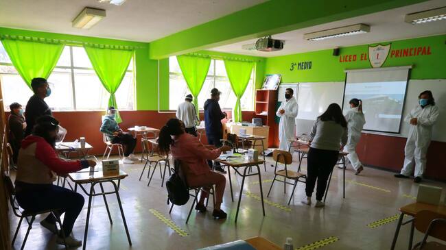 Retorno a clases presenciales