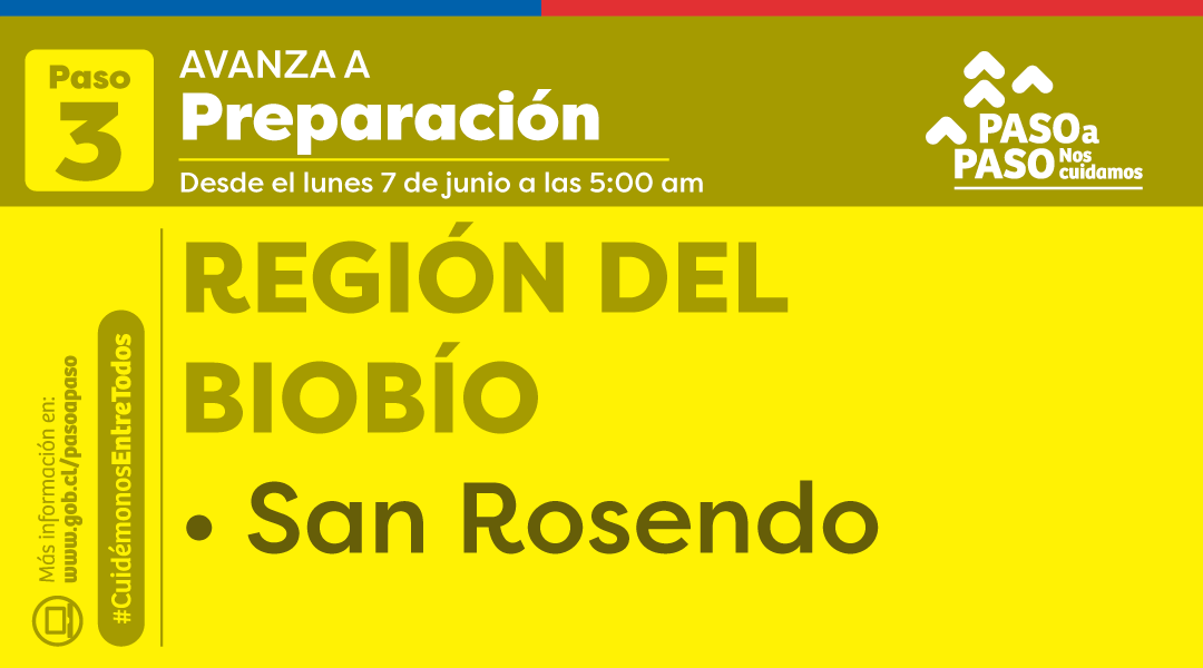 Avanza a Preparación / Gobierno de Chile