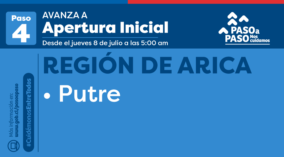 Avanza a Apertura Inicial