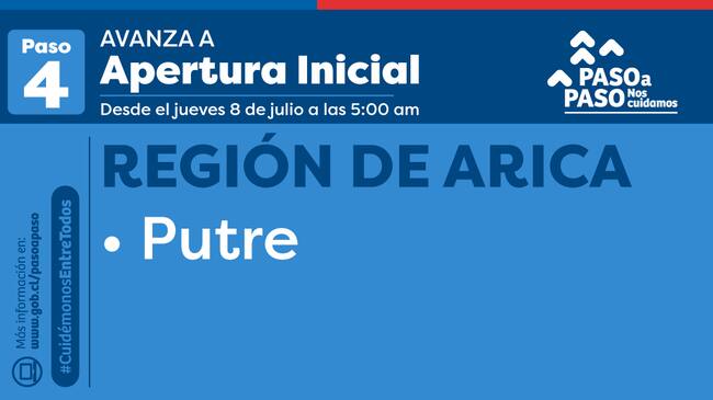 Avanza a Apertura Inicial