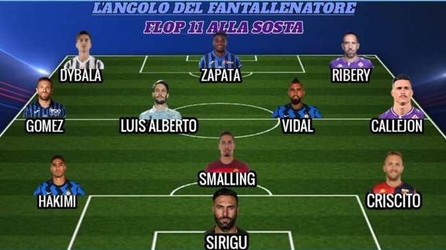 Mondonapoli