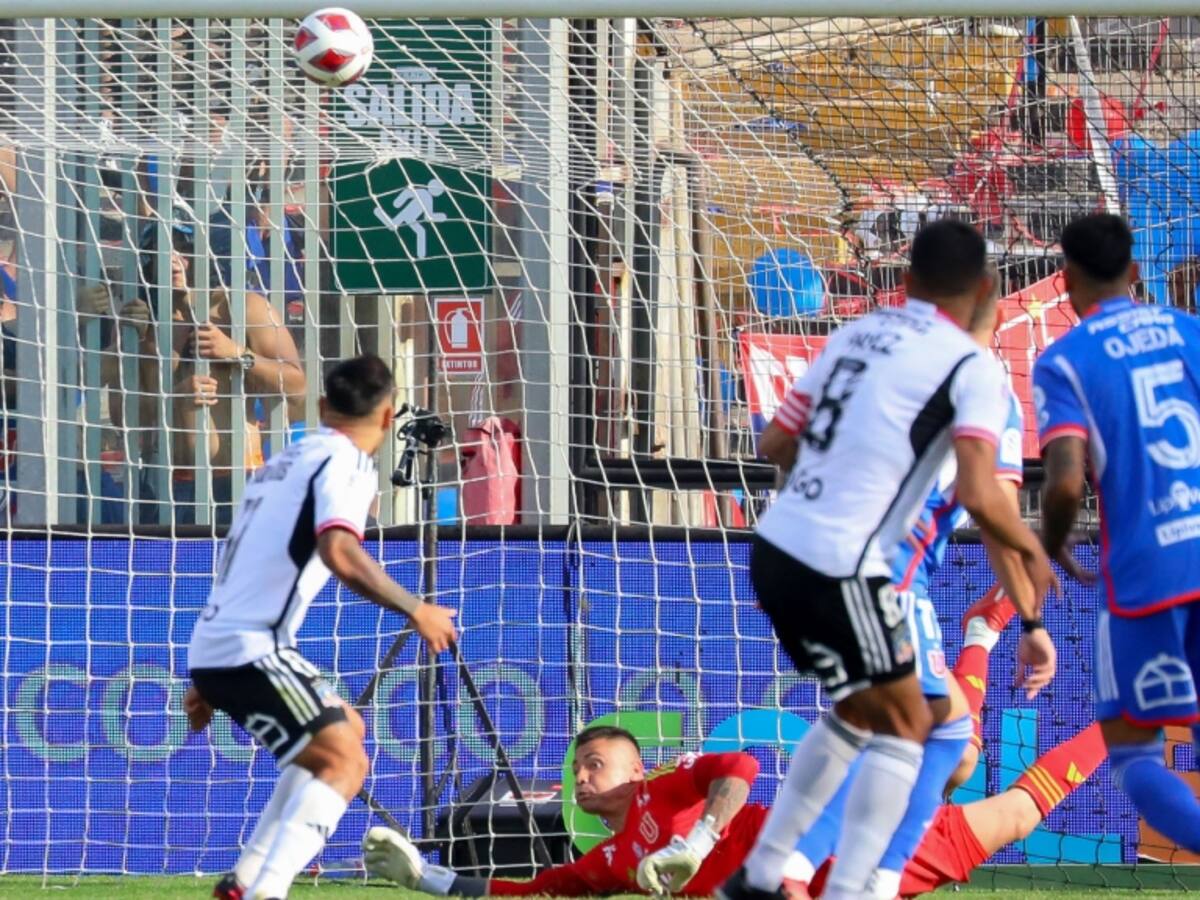 La clara ocasión que dispuso Colo Colo en el primer tiempo del Superclásico