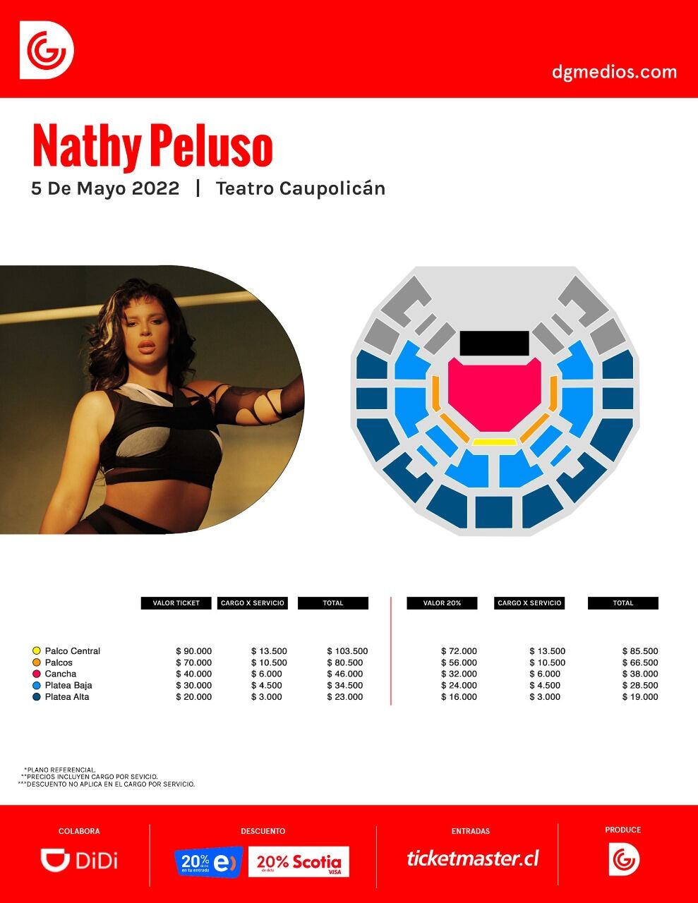 Nathy Peluso en Chile | DG Medios