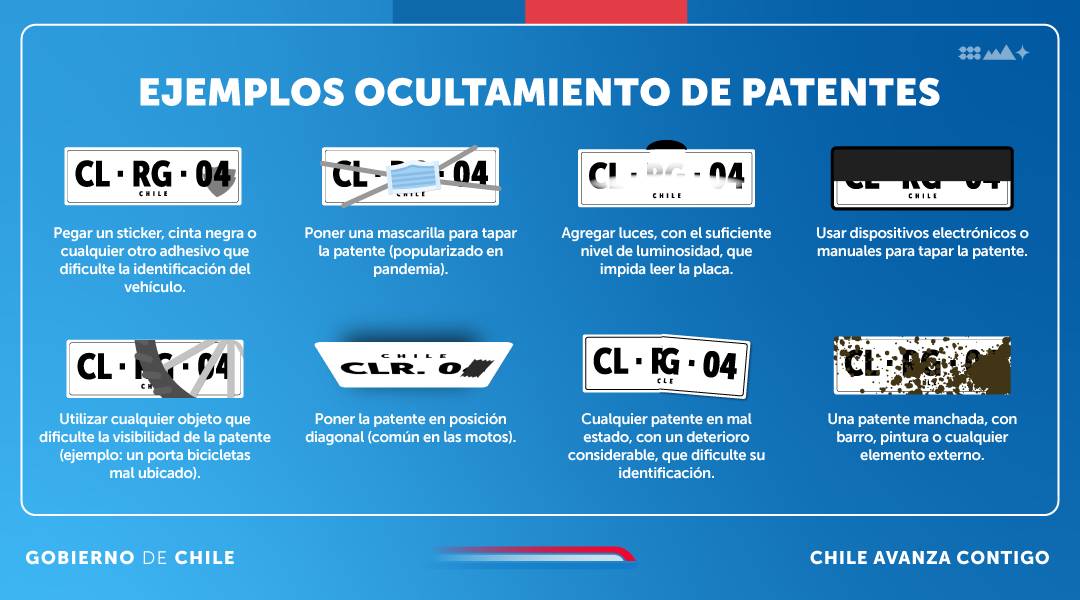 Casos de ocultamiento de patente