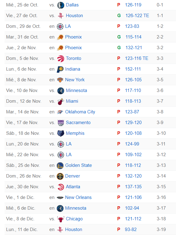 ESPN.